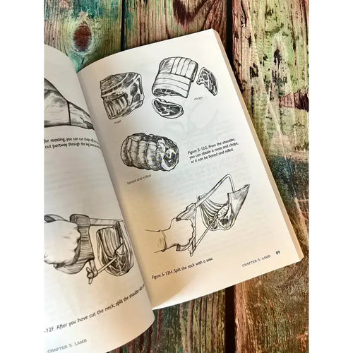 Basic Butchering of Livestock & Game: Beef, Veal, Pork, Lamb, Poultry, Rabbit, Venison by John J. Mettler Jr., D.V.M.
